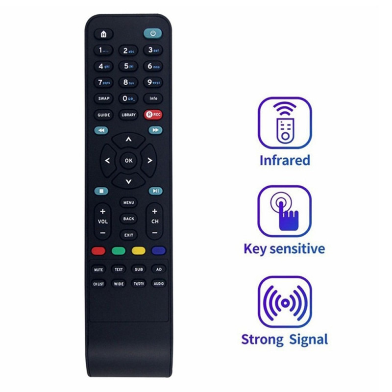 Fjernkontroll utskifting RC1994505 / 01 Sandstrom TV Box