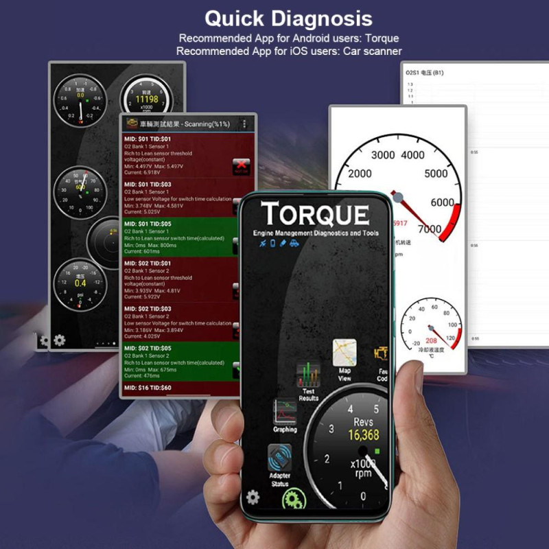 V019 OBD 2 Car Trouble Diagnostic Bluetooth Fault Code Decoder