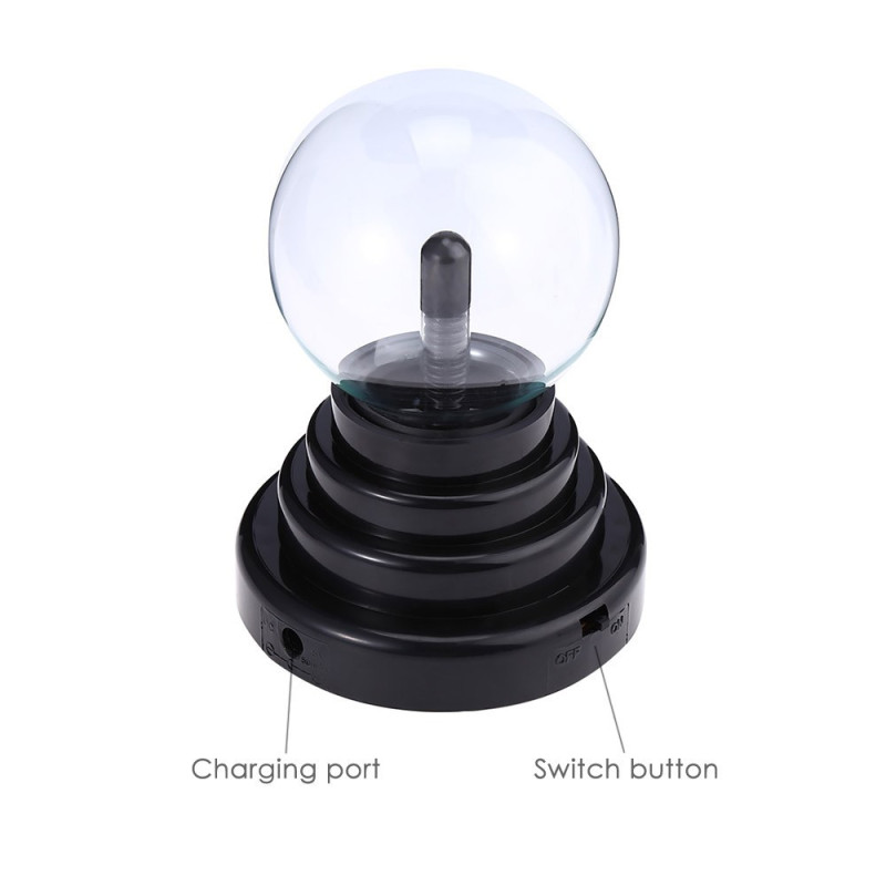 Tesla lampa, Plasma sfär lampa, USB