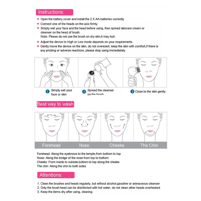 New 5 in 1 beauty care Brush Hierontalaite Scrubber Deep Clean