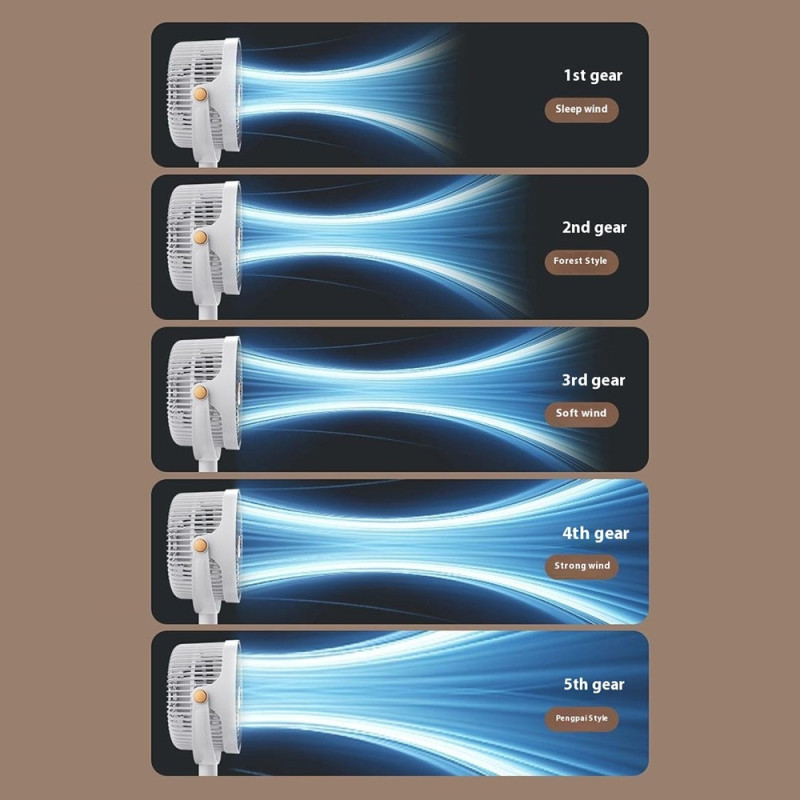 Vifte Uttrekkbar USB Skrivebord Gulv Justerbar Høyde 5 Hastigheter Stor Luftstrøm