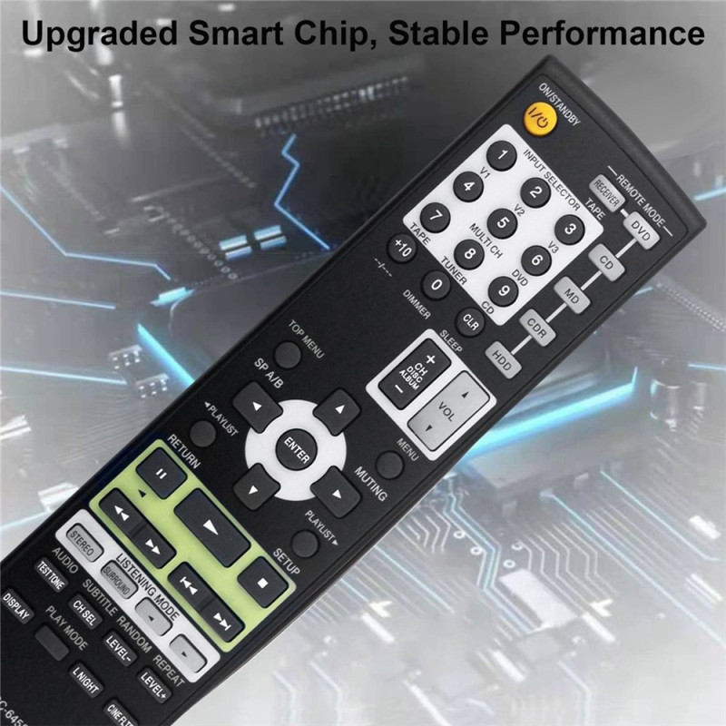 Remote Control Replacement RC-645S For Onkyo Amplifier