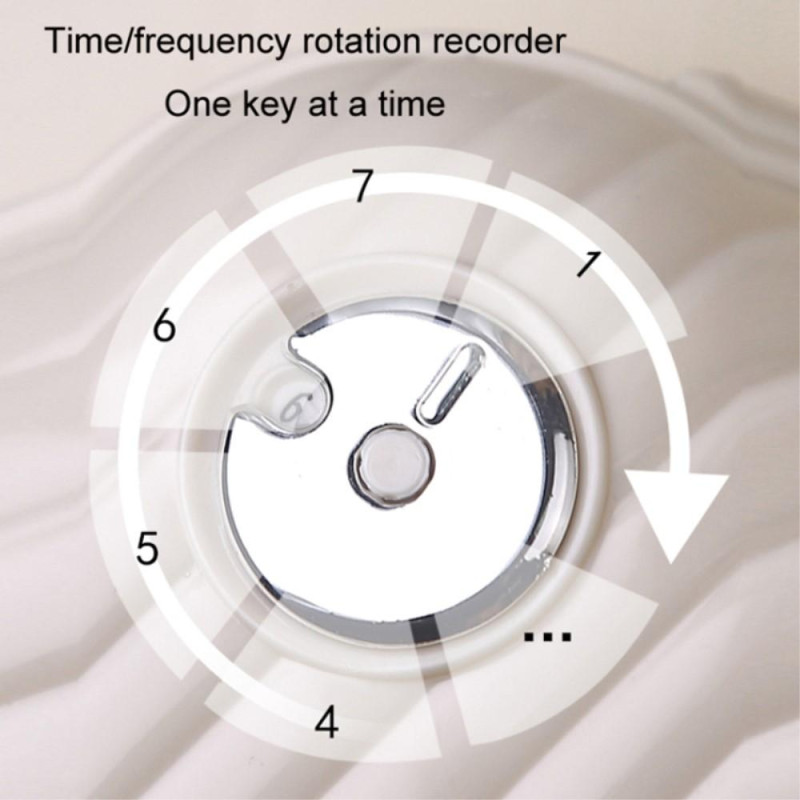 7 Day Weekly Pill Dispenser Medicine Sealed Storage Case