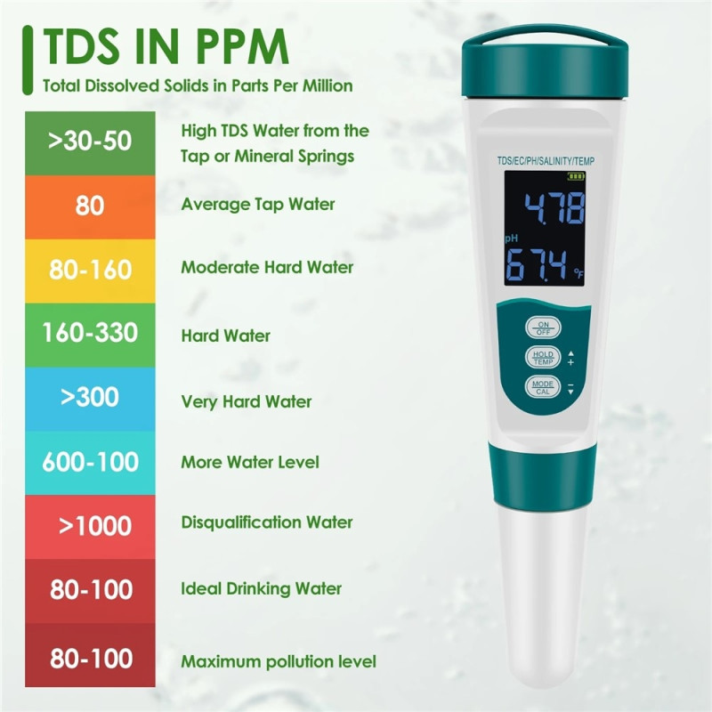 Tester Water Quality Pen Digital pH EC TDS Salinity Meter Analyzer