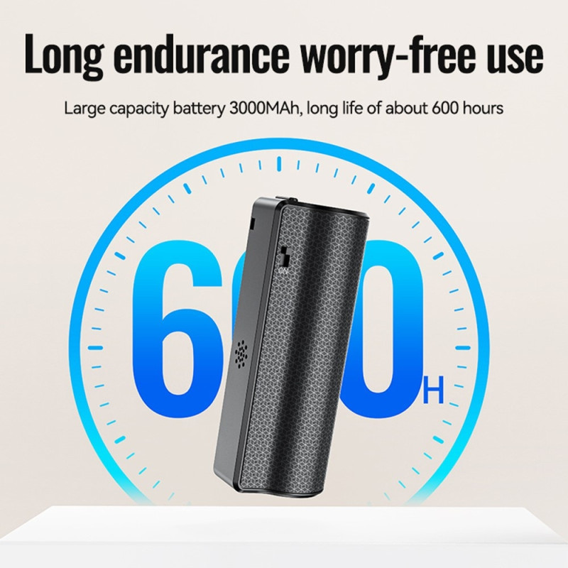 128GB Voice Recorder Smart Transcription Voice Activated Recording Device Dictaphone