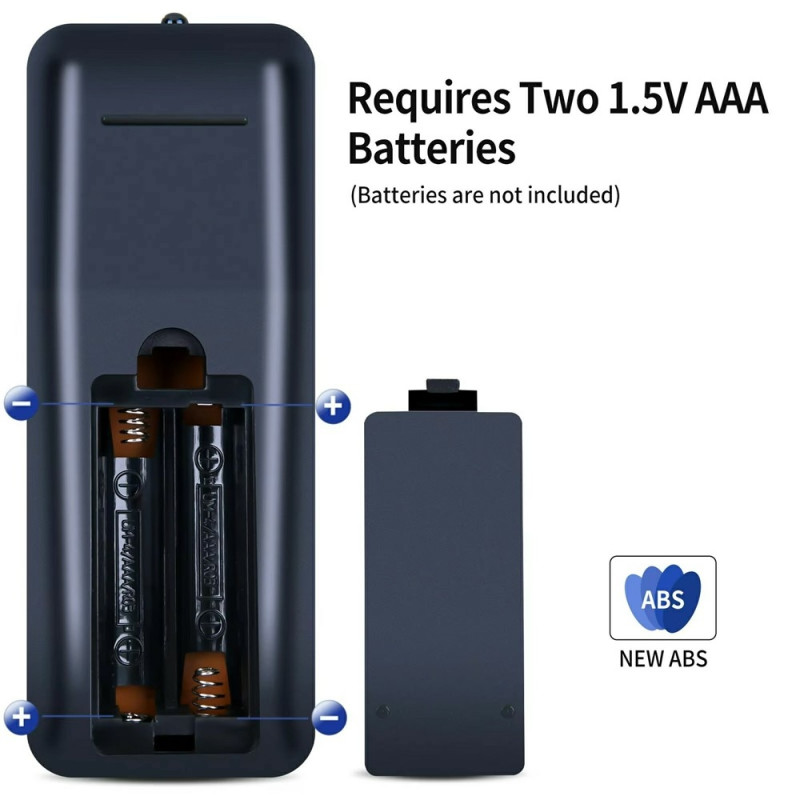 Remote Control Replacement for NC095 For Sanyo DVD Player