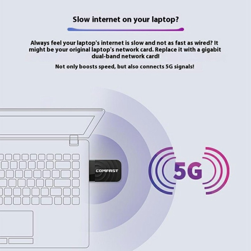 COMFAST Dual Band Gigabit WiFi-adapter 1300 Mbps USB 3.0 trådløst netværkskort