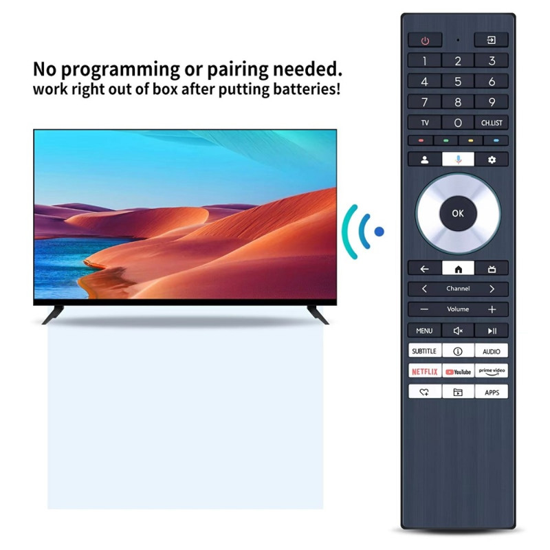 TV:n kaukosäätimen vaihto CT-95093:lle Toshiba-televisiolle