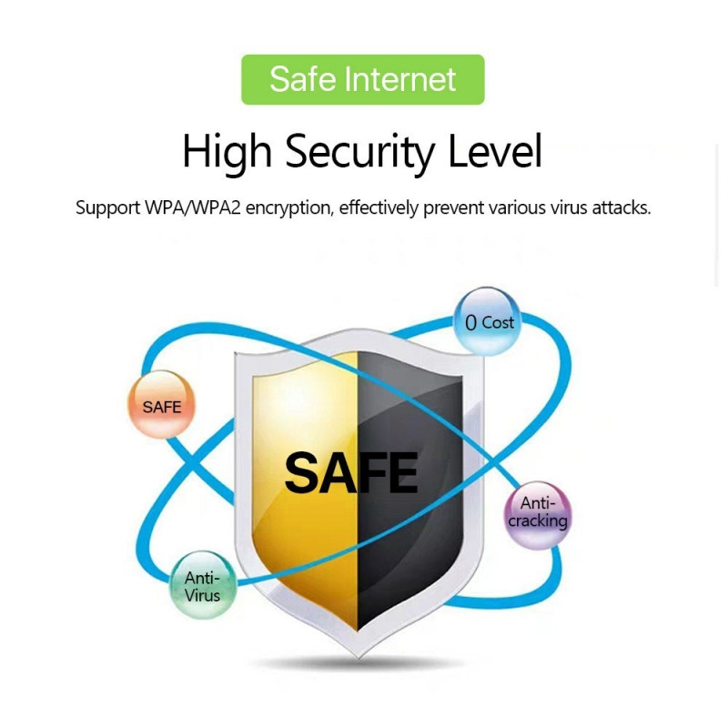 A8-E Eurasian 4G LTE WiFi Router Wireless Network Hotspot Mobile Broadband Device