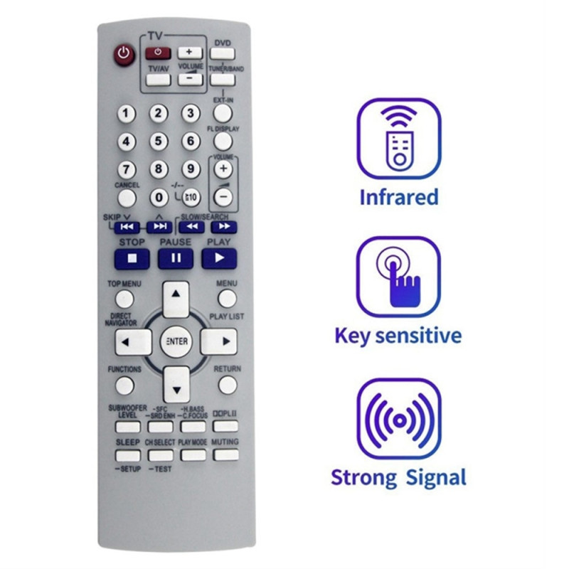 Fjernkontroll utskiftning for N2QAYZ000002 for Panasonic DVD stereo CD-system