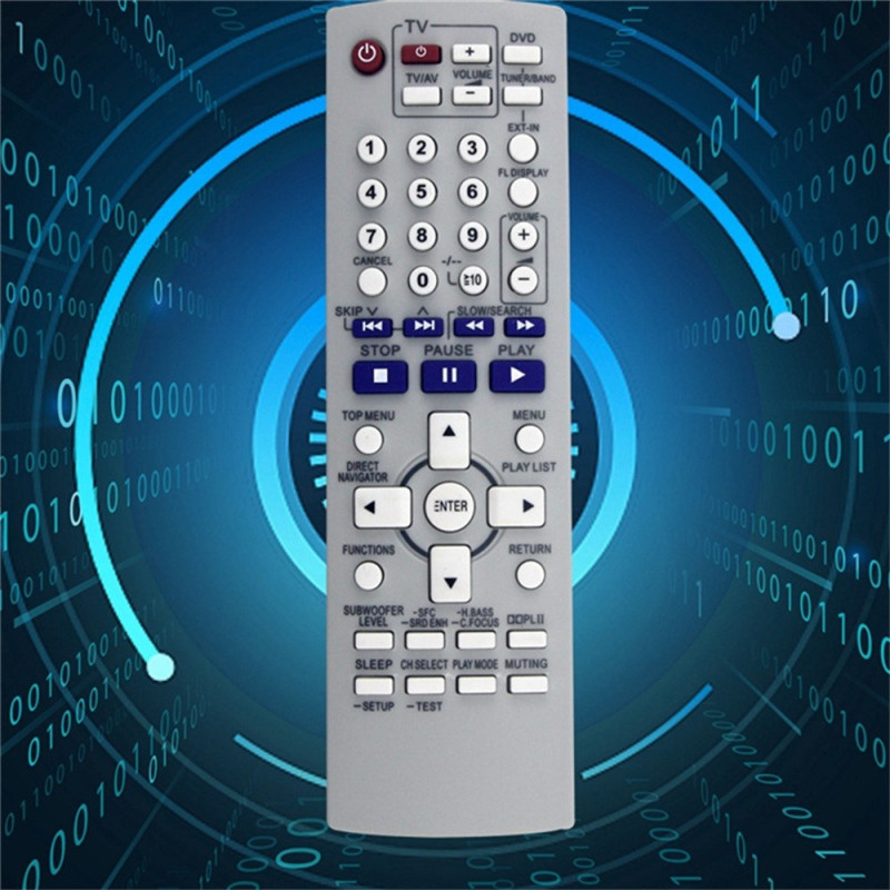Remote Control Replacement for N2QAYZ000002 For Panasonic DVD Stereo CD System