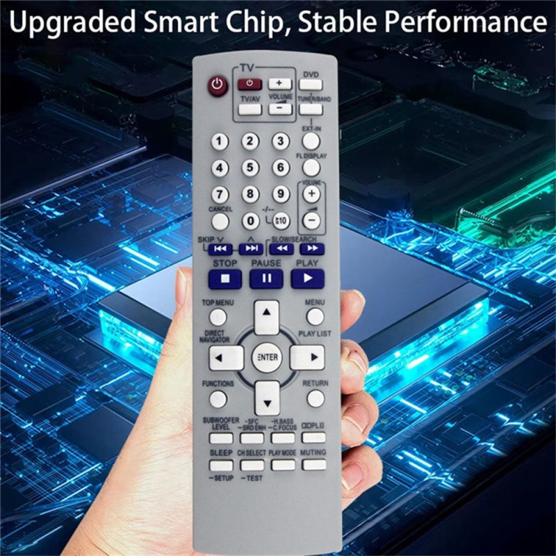 Remote Control Replacement for N2QAYZ000002 For Panasonic DVD Stereo CD System