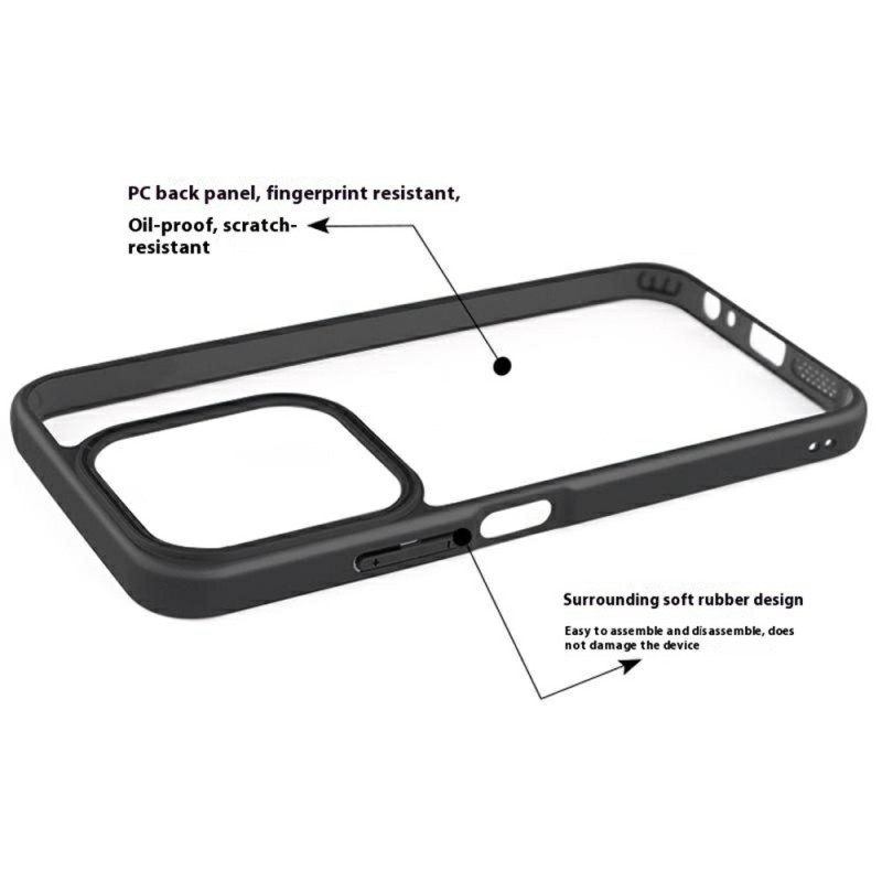 Xiaomi Redmi 15C 5G 4G -kotelolle, TPU-suojakuori