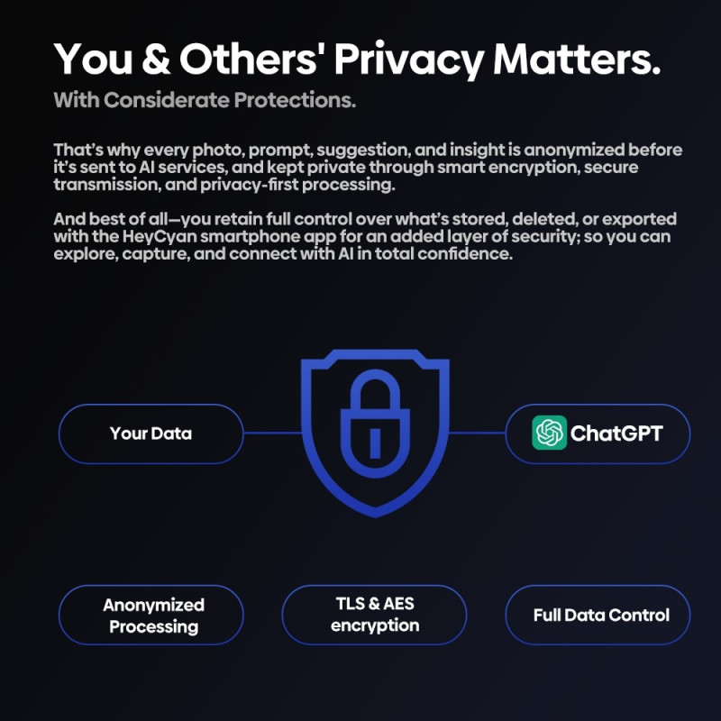 ZEBLAZE AI Translation HD Call Photo Video Smart Glasses with Camera
