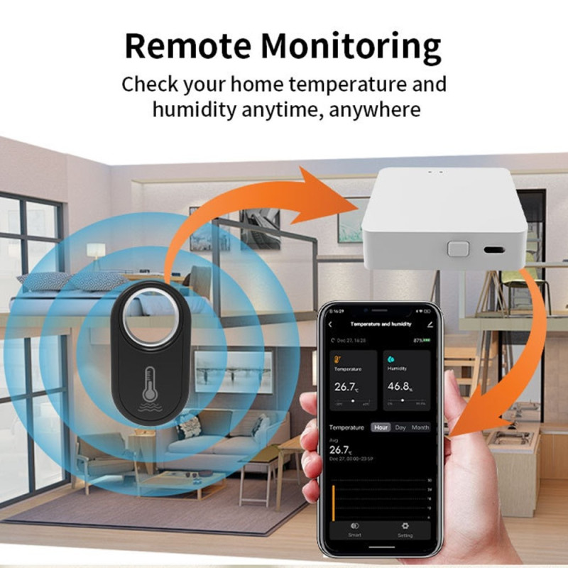 Trådløs Bluetooth-sensor Temperatur- og fuktighetssensor Digitalt termometer Hygrometer