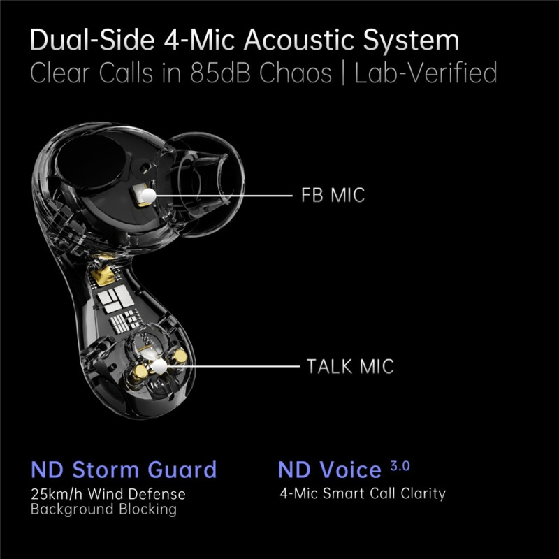 Pulsar Bluetooth headset dynamic driver in-ear headphones 4 microphones - Dark Grey