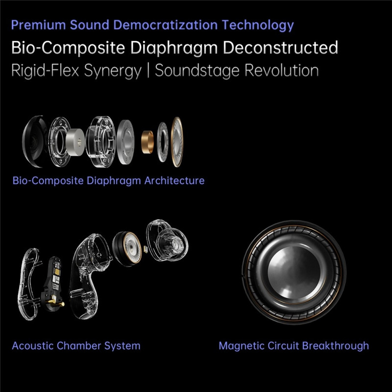 Pulsar Bluetooth headset dynamic driver in-ear headphones 4 microphones - Dark Grey