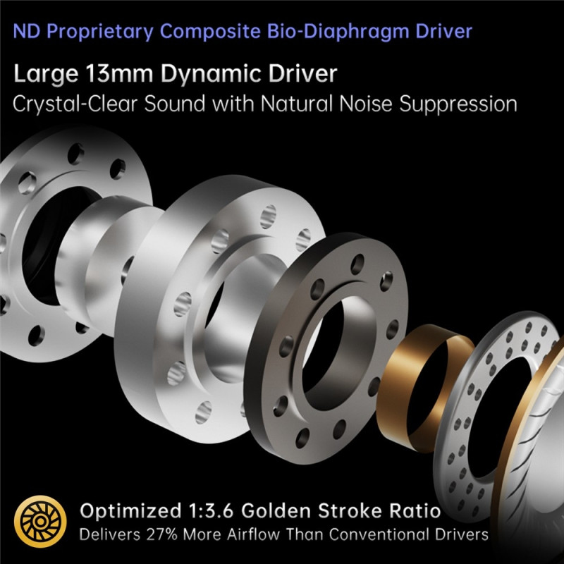 Pulsar Bluetooth headset dynamiske driver in-ear hovedtelefoner 4 mikrofoner - hvid