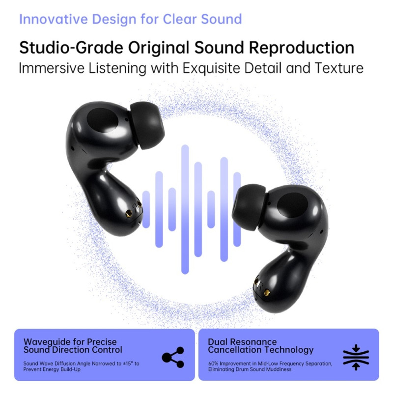 Pulsar Bluetooth headset dynamiske driver in-ear hovedtelefoner 4 mikrofoner - hvid