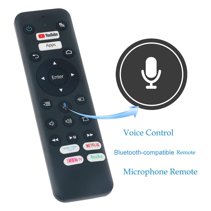 Voice Remote Control WH-55 Replacement for Epson Projector