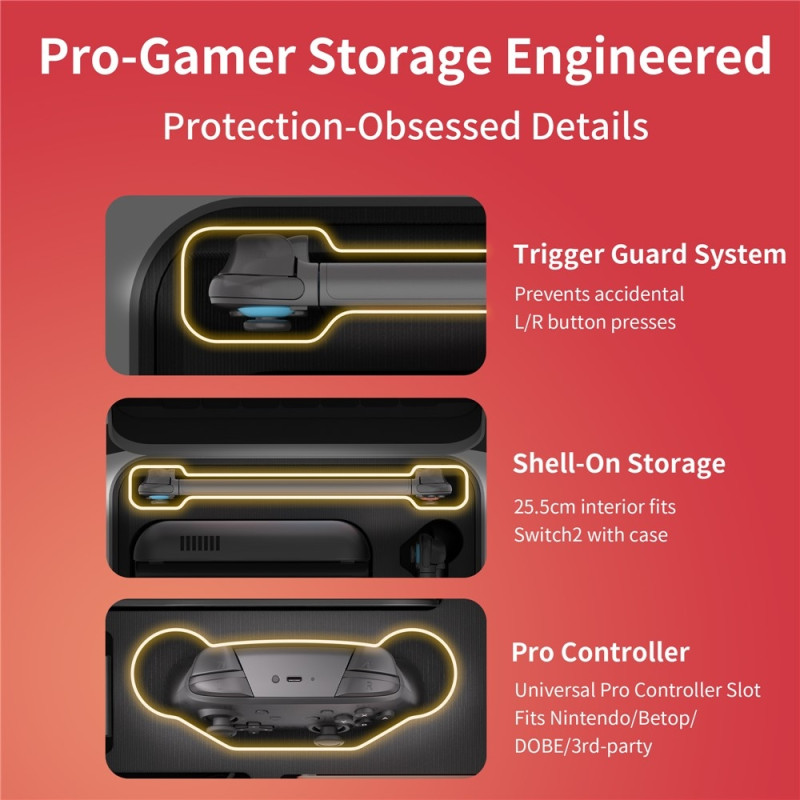 Storage Compatible with Nintendo Switch 2 Multifunctional Bag Shoulder Strap