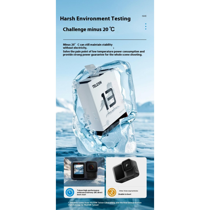 GoPro Hero 13 -kameran akku 7.4Wh 1950mAh JH-GP13 matalan lämpötilan vaihtoakku