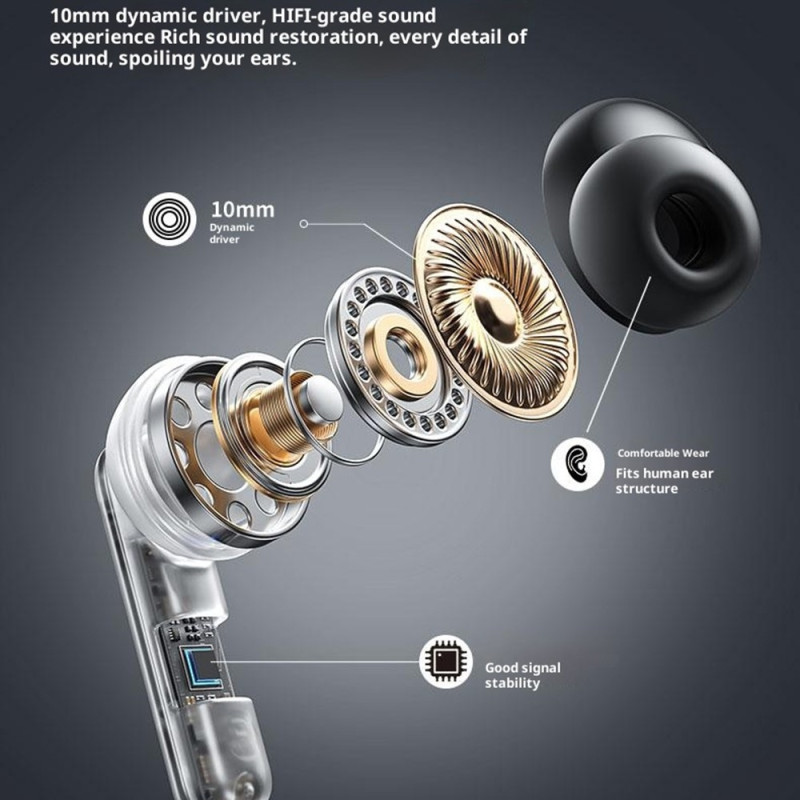 WEKOME WS-29 Trådløse Hovedtelefoner In-Ear Bluetooth Kinkong 10 mm Driver - Hvid