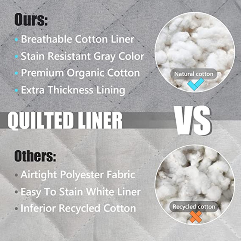 Oven mitts pot holders heat resistant with gloves and pot holders for heating pad