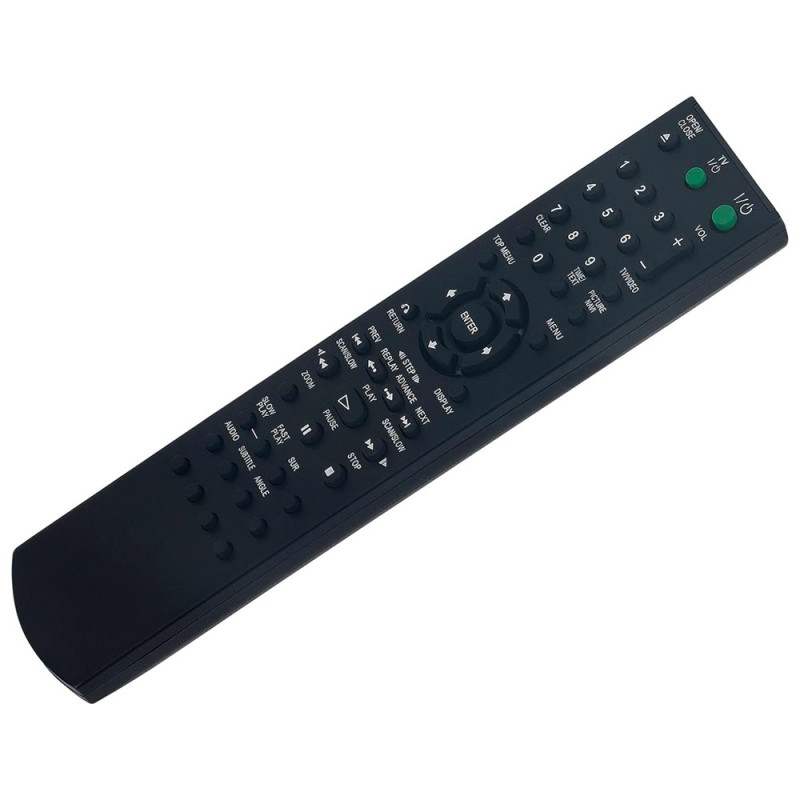 Udskiftning af fjernbetjening til RMT-D175A til Sony DVD