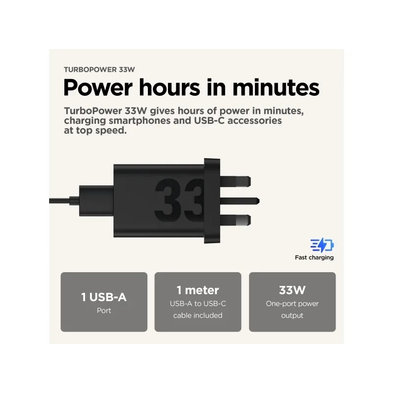 Motorola TurboPower USB-C Laddare 33W + Datakabel