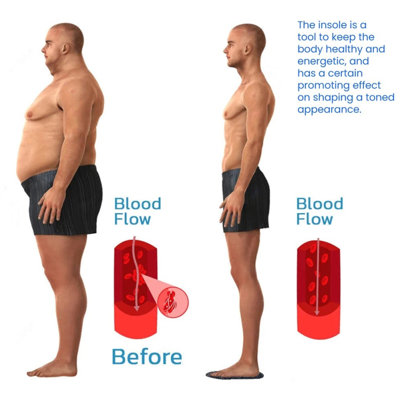 HOUKEA 1 par fotvalvsinlägg magnetisk akupressur stödjande fotvalvsinlägg
