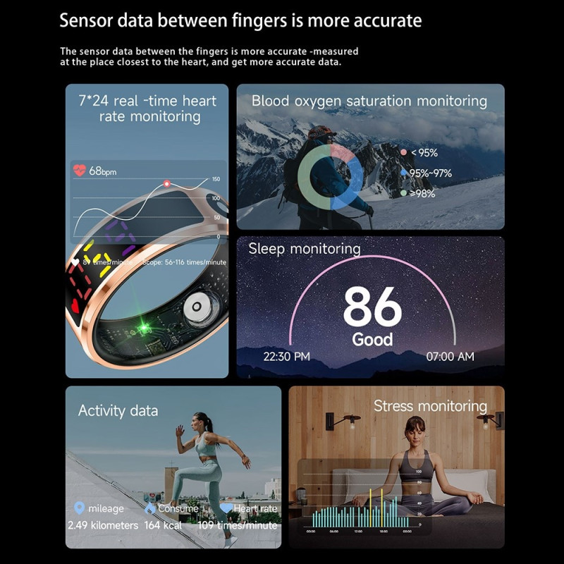 Vattentät Smart Ring Sömntracker Blodsyre Pulsmätare Laddningsfodral Storlek 12