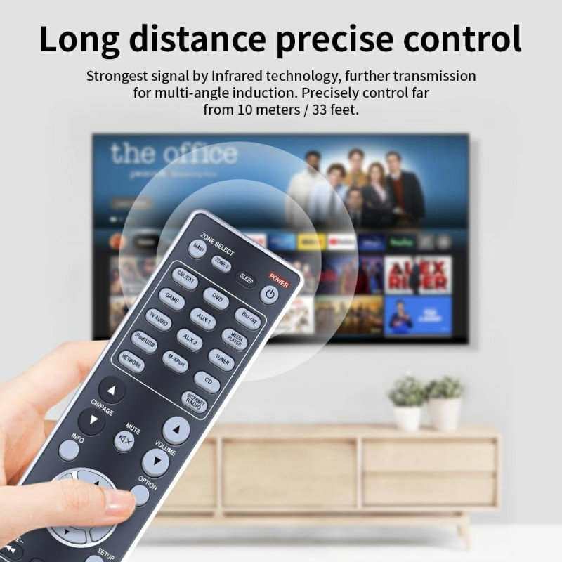 Remote Control Replacement for RC021SR For Marantz Amplifiers