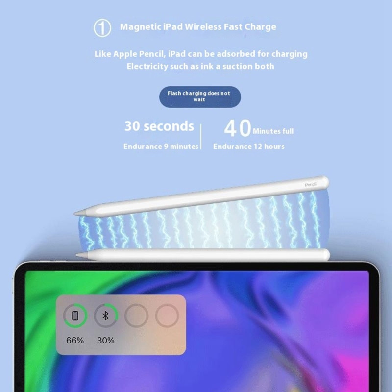 Stylus Pekpenna för iPad Air 2022 iPad mini 2021 iPad Pro 12.9 2021 Med Flera