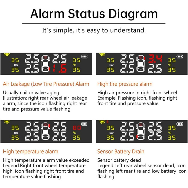TPMS Tire Pressure Monitoring System Solar Powered Car Tire Sensor High Low Pressure Warning