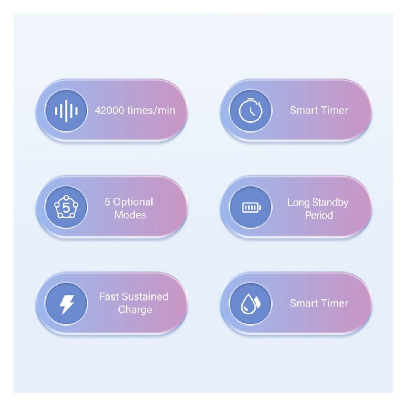 Sähköhammasharja pehmeäharjaksinen Sonic-sähköhammasharja 8 harjaspäätä - musta