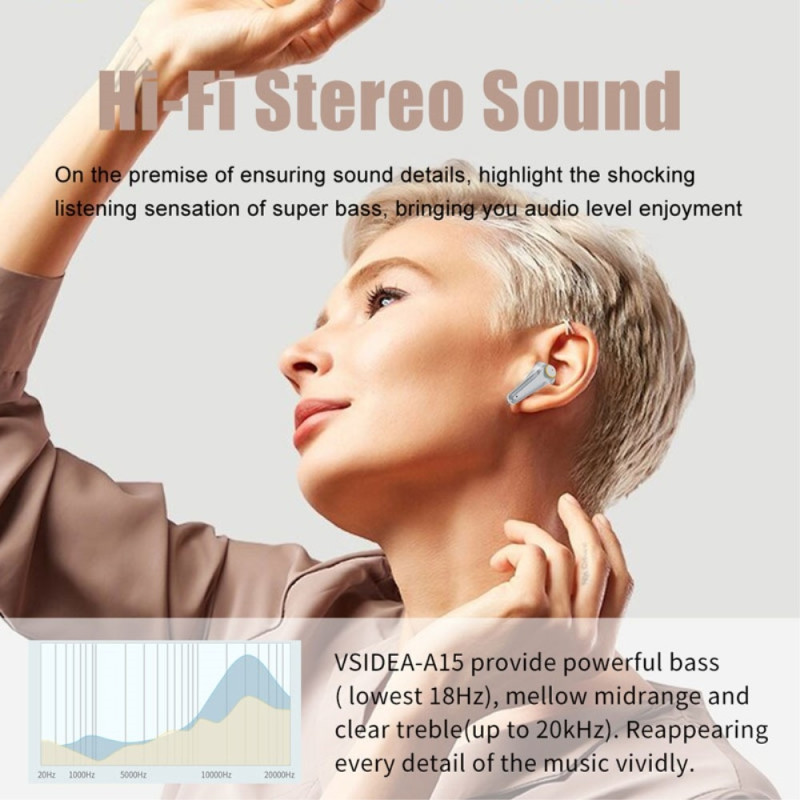 VSIDEA A15K trådløse hodetelefoner BT 5.4 støydempende vanntette hodetelefoner - Hvit