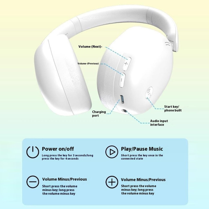 LENOVO Wireless Over-Ear Headphones Foldable Music Bluetooth Headset - White