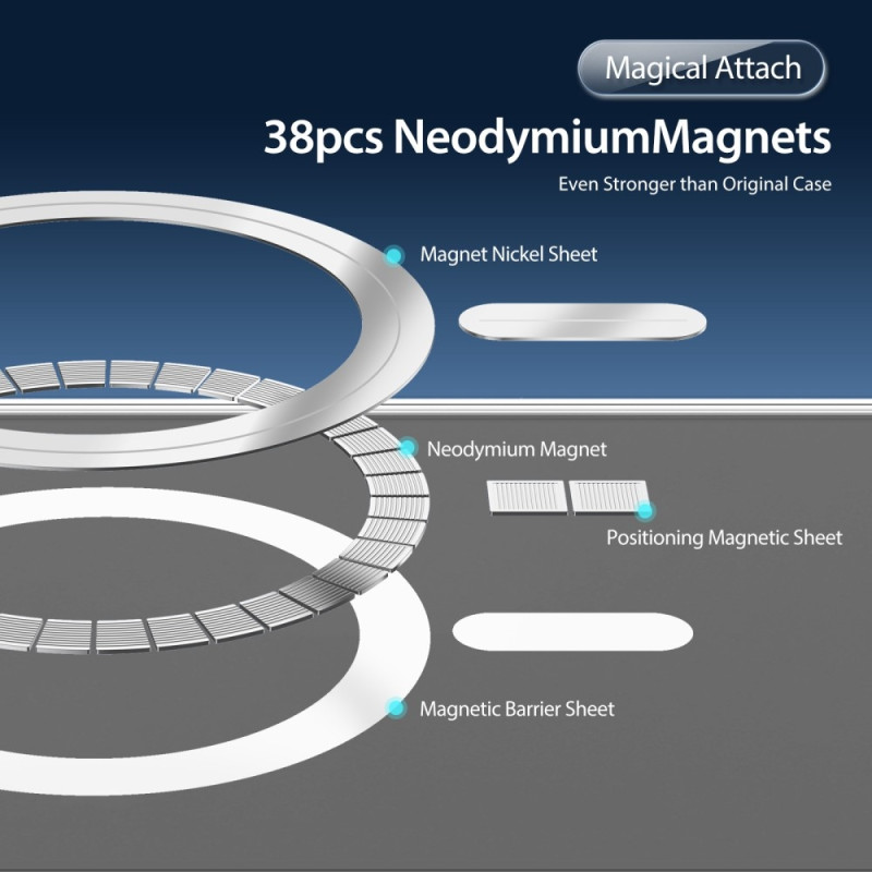 Samsung Galaxy S25 Edge Takakuori DUX DUCIS Clin Series