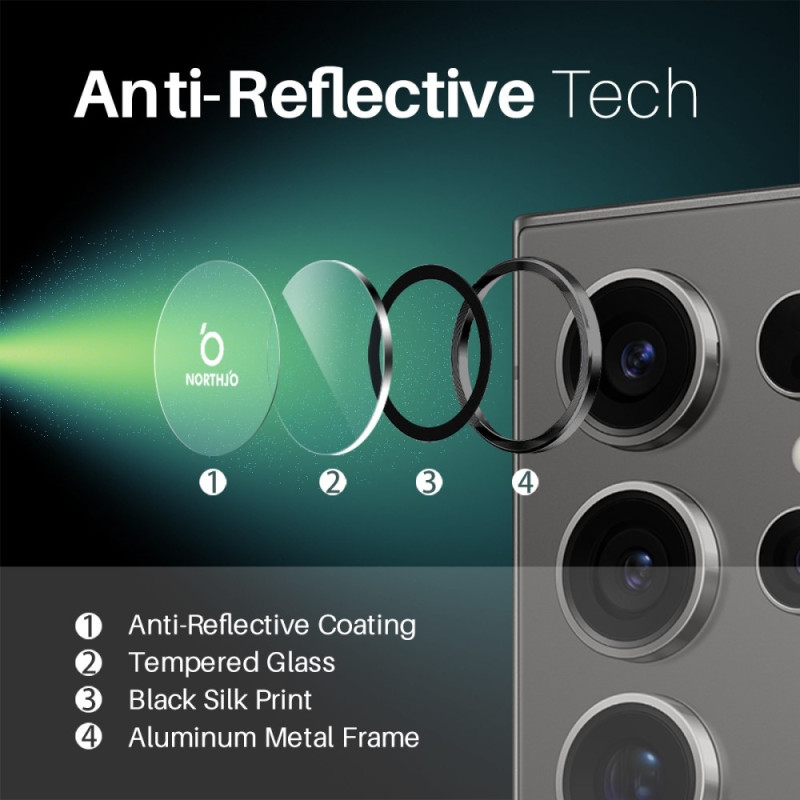 NORTHJO för Samsung Galaxy S25 Ultra Härdat Glas Kameralinsskydd