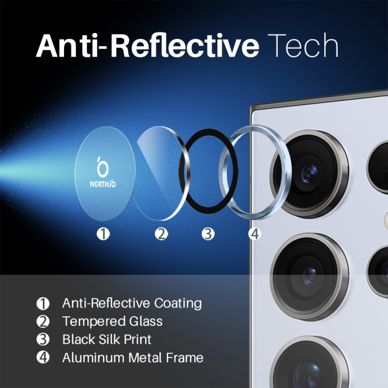 NORTHJO för Samsung Galaxy S25 Ultra Härdat Glas Kameralinsskydd