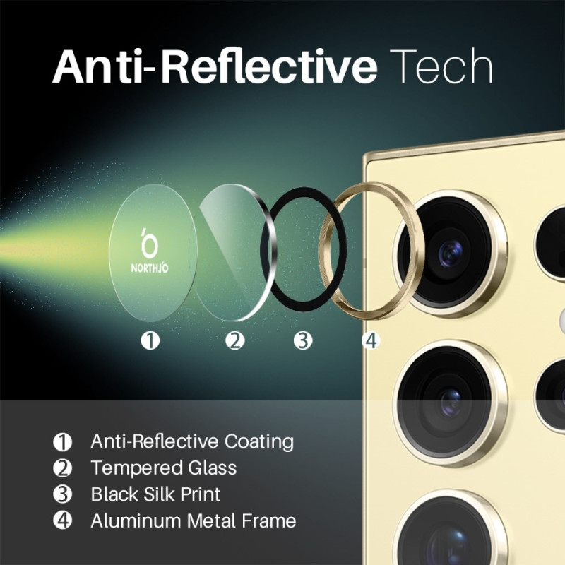 NORTHJO för Samsung Galaxy S25 Ultra Härdat Glas Kameralinsskydd