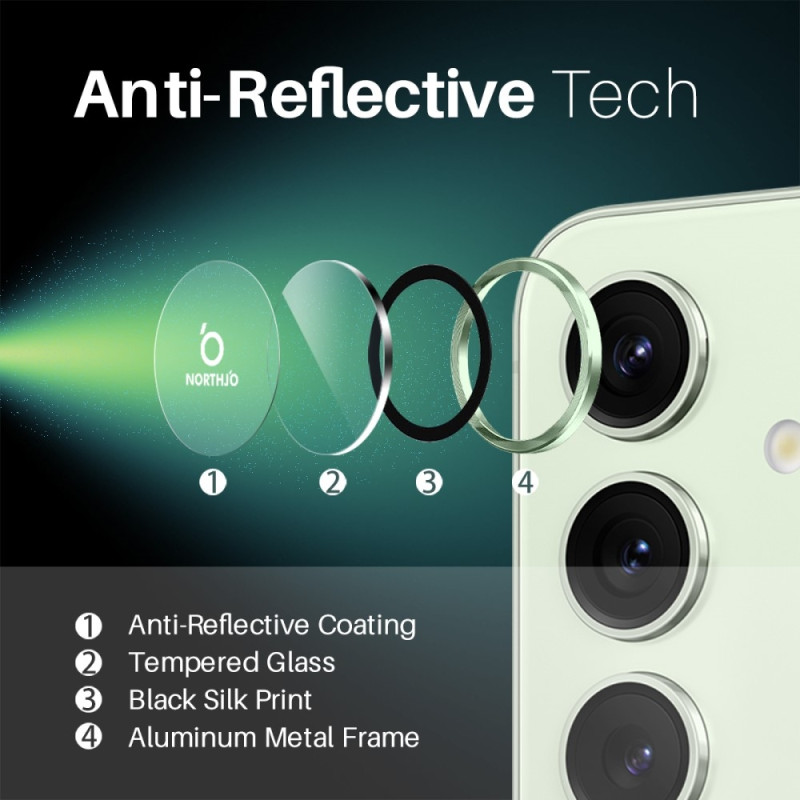 NORTHJO For Samsung Galaxy S25+ Tempered Glass Camera Lens