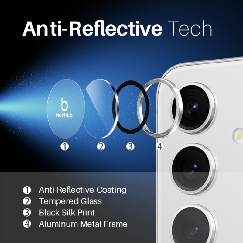 NORTHJO Samsung Galaxy S25 Karkaistu Lasi Kameran Linssinsuoja