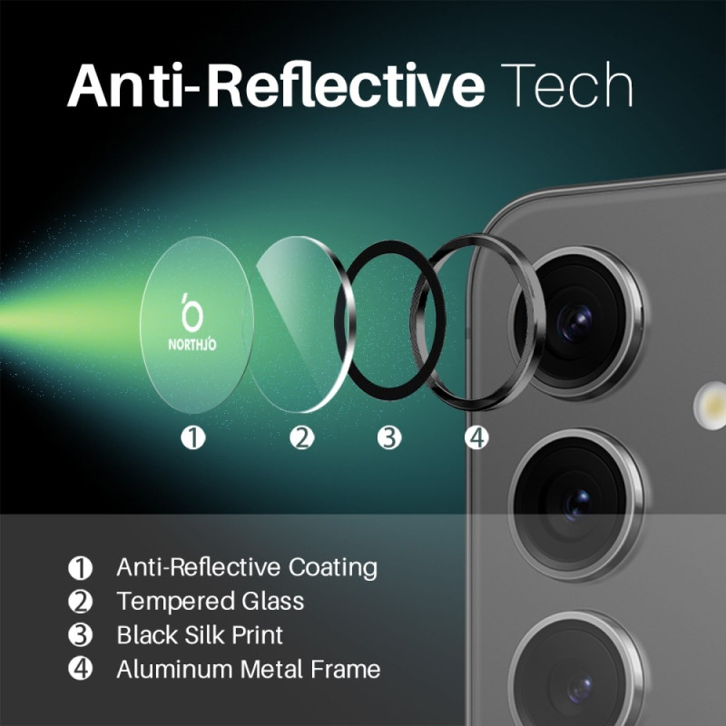 NORTHJO For Samsung Galaxy S25 Tempered Glass Camera Lens