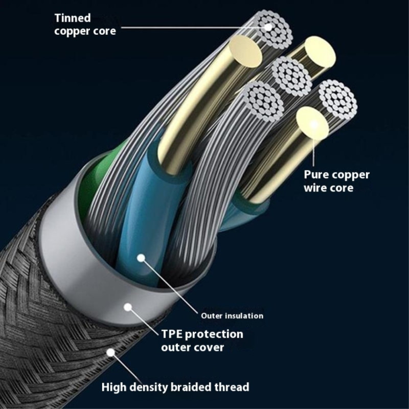 25 cm:n USB-C - 3,5 mm:n äänenjakokaapelin kuulokesovitin