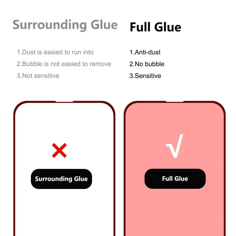 ENKAY herdet glass skjermbeskyttere til iPhone 16e
