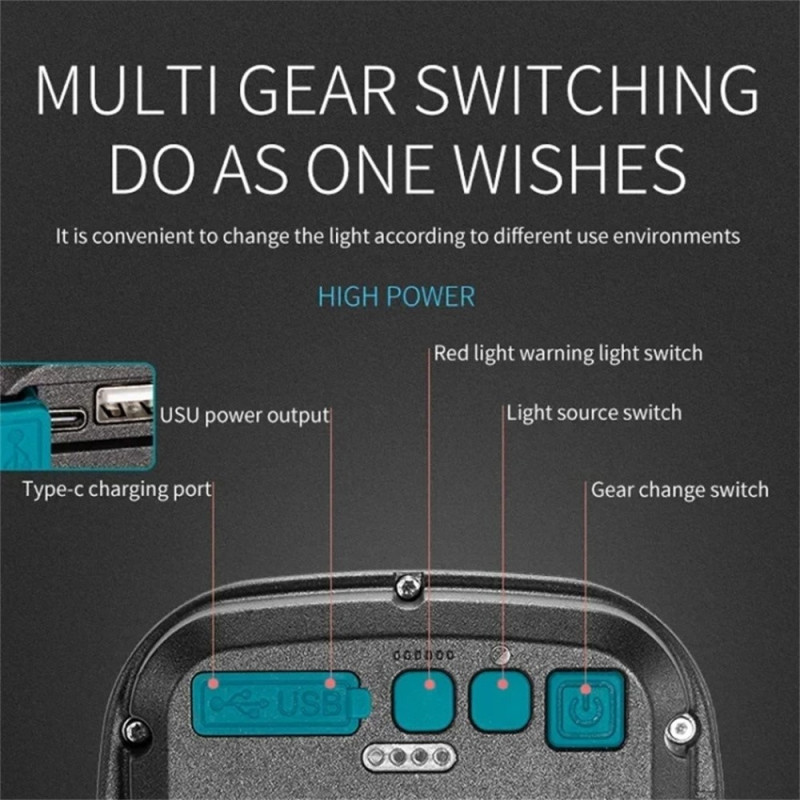 COB Magnetic Spotlight Work Light Portable Emergency Flashlight