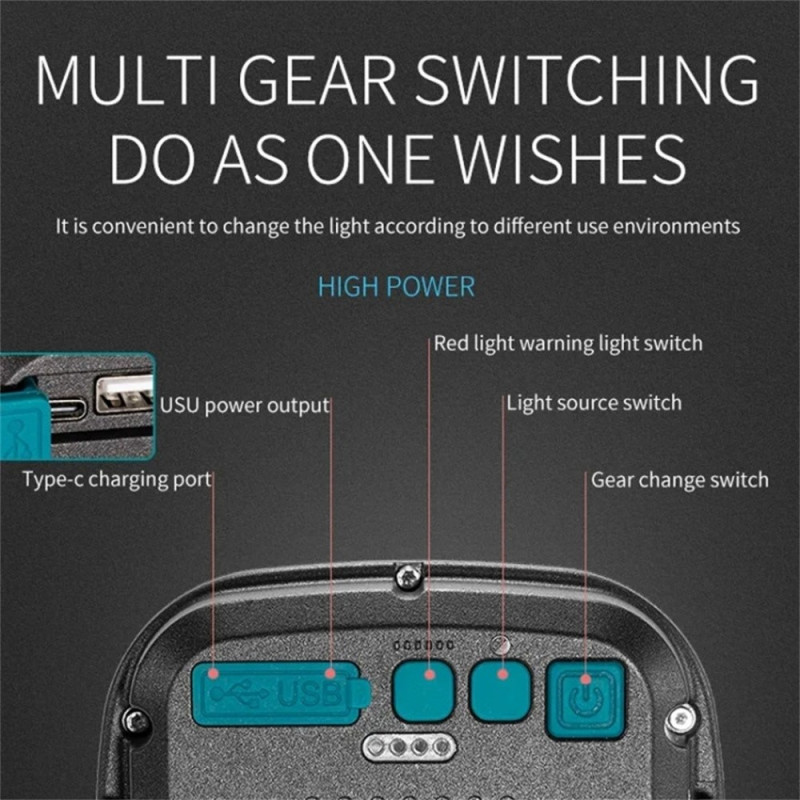 COB Magnetisk Spotlight Arbeidslys Bærbar nødlommelykt Blå