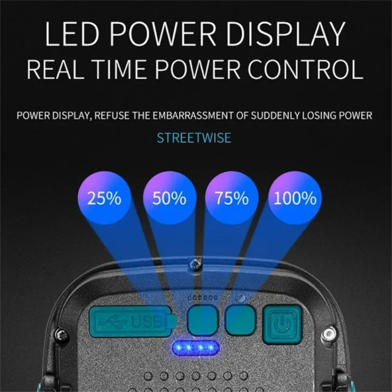 COB Magnetisk Spotlight Arbeidslys Bærbar nødlommelykt